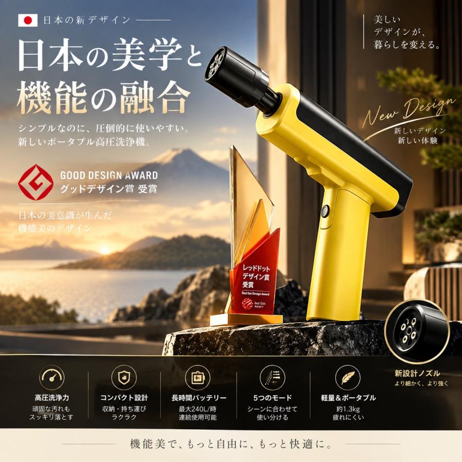 高圧洗浄機 コードレス 充電式 ハンディ ポータブル 5in1 自吸式 水道