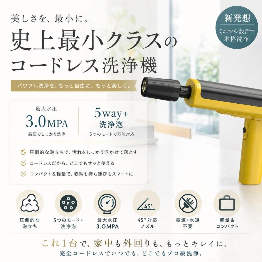 高圧洗浄機 コードレス 充電式 ハンディ ポータブル 5in1 自吸式 水道