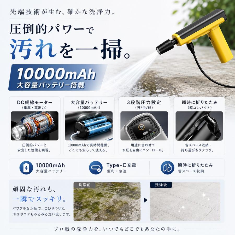 高圧洗浄機 コードレス 充電式 ハンディ ポータブル 5in1 自吸式 水道
