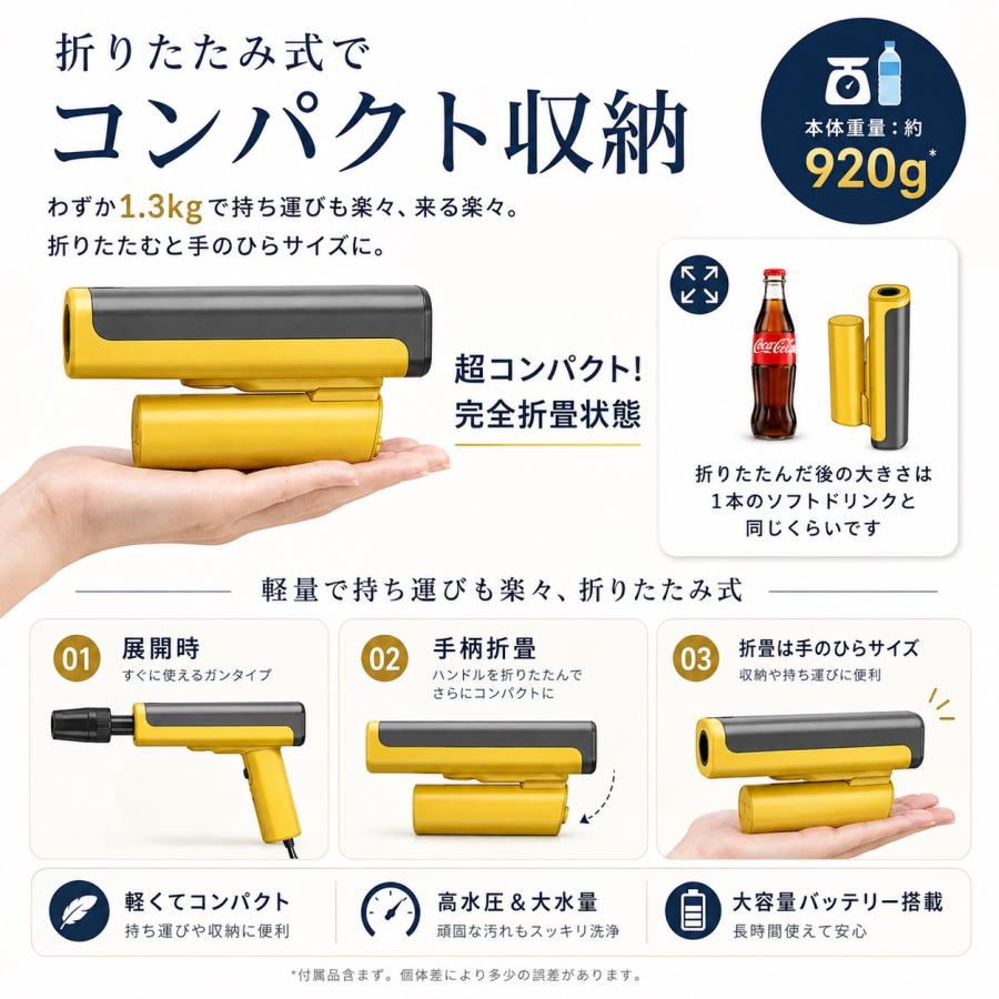 高圧洗浄機 コードレス 充電式 ハンディ ポータブル 5in1 自吸式 水道