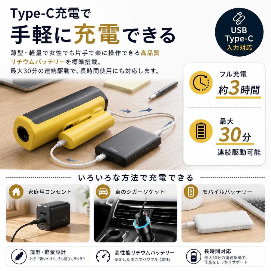 高圧洗浄機 コードレス 充電式 ハンディ ポータブル 5in1 自吸式 水道