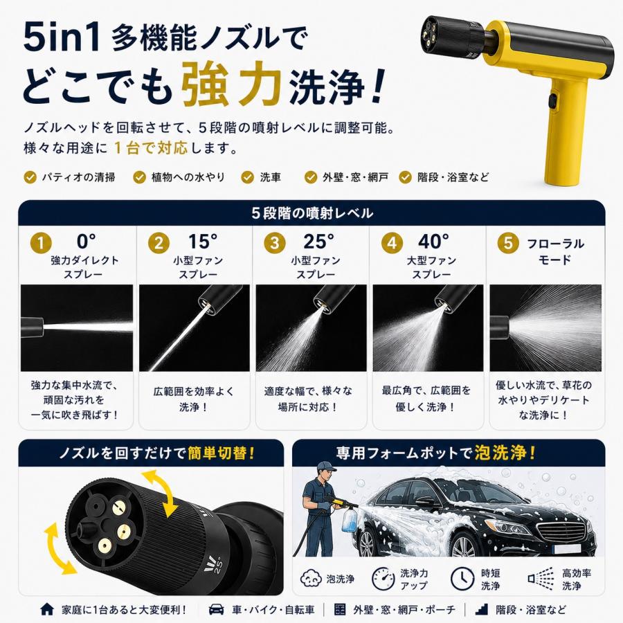 高圧洗浄機 コードレス 充電式 ハンディ ポータブル 5in1 自吸式 水道