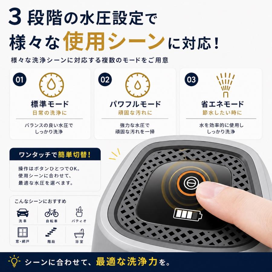 高圧洗浄機 コードレス 充電式 ハンディ ポータブル 5in1 自吸式 水道