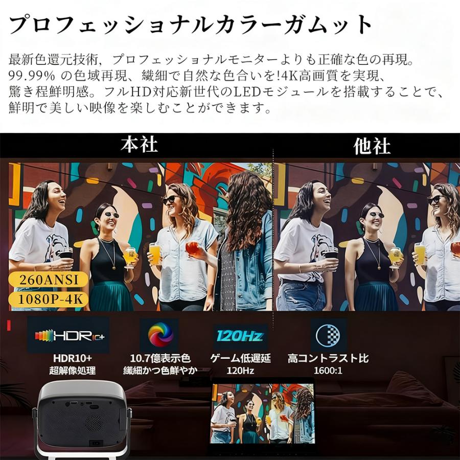 yahoo！ 1位]プロジェクター 小型 家庭用 天井投影 本体 スマホと