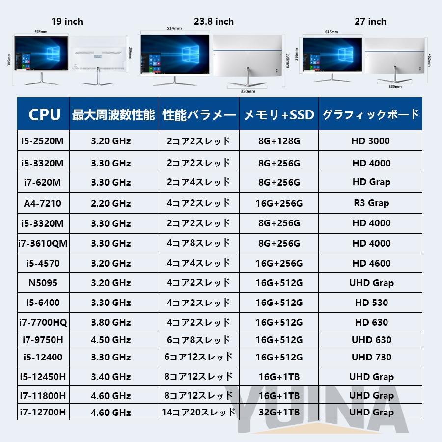 デスクトップパソコン 一体型PC 一体型パソコン CPUインテル 第13世代