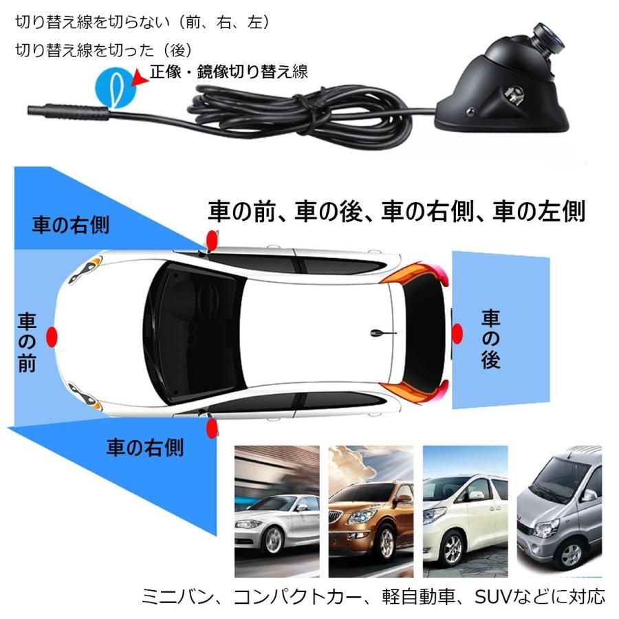 小型バックカメラ 兼用 サイドカメラ リアカメラ フロントカメラ 角度調整可能 明暗センサー暗視付き 車載カメラ Led暗視 完全防水 Camera 004 Richpartsmall 通販 Yahoo ショッピング
