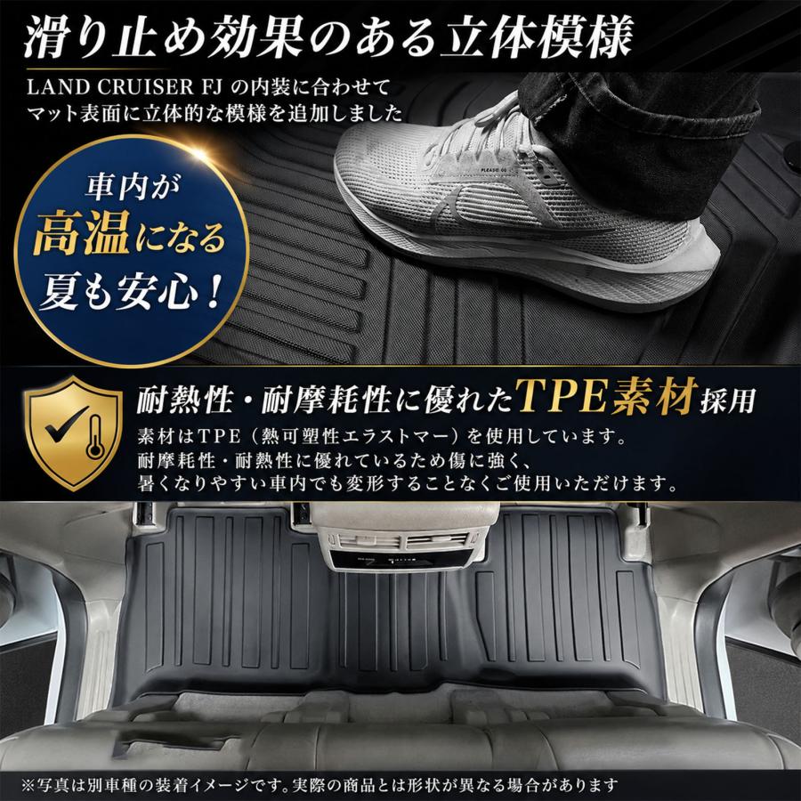 ランドクルーザー FJ ランクルFJ アクセサリー 専用 フロアマット