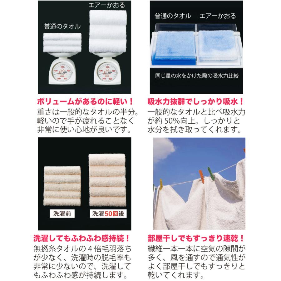 今治タオル（imabari towel） ベビー バスローブ ARGO 3点セット 名