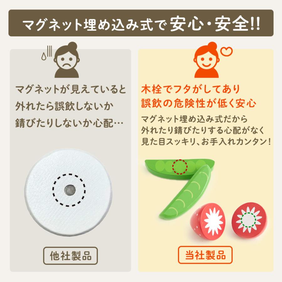 ままごとキッチン 卓上 収納 木製 ままごとセット コンロ ファーストセット 鍋 野菜 マグネット さかな お誕生日 プレゼント CB1st 爆買の画像