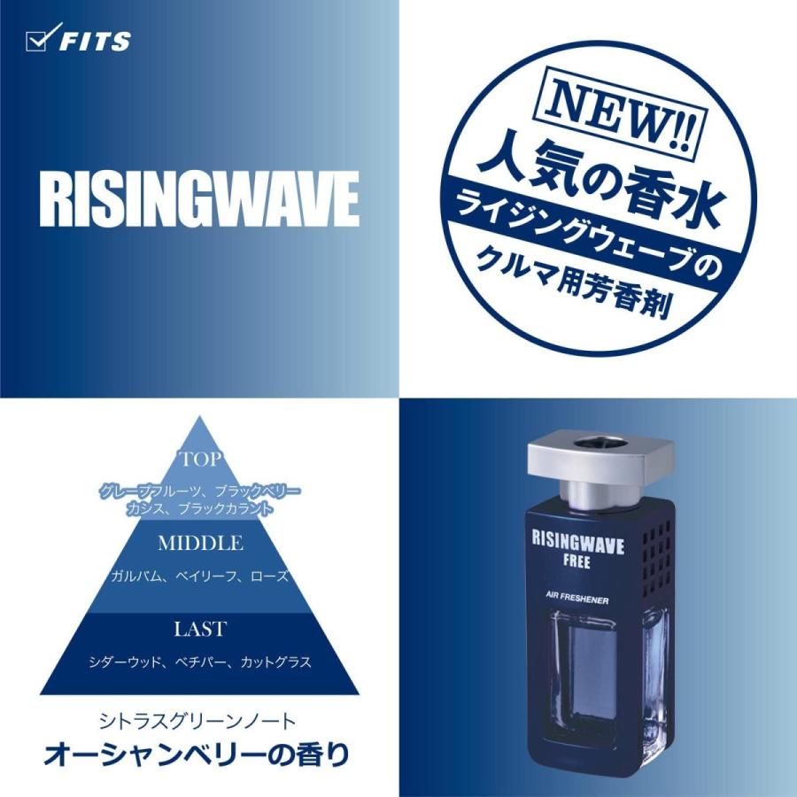 RISINGWAVE（ライジングウェーブ） 車用芳香剤 フリーオーシャンベリー