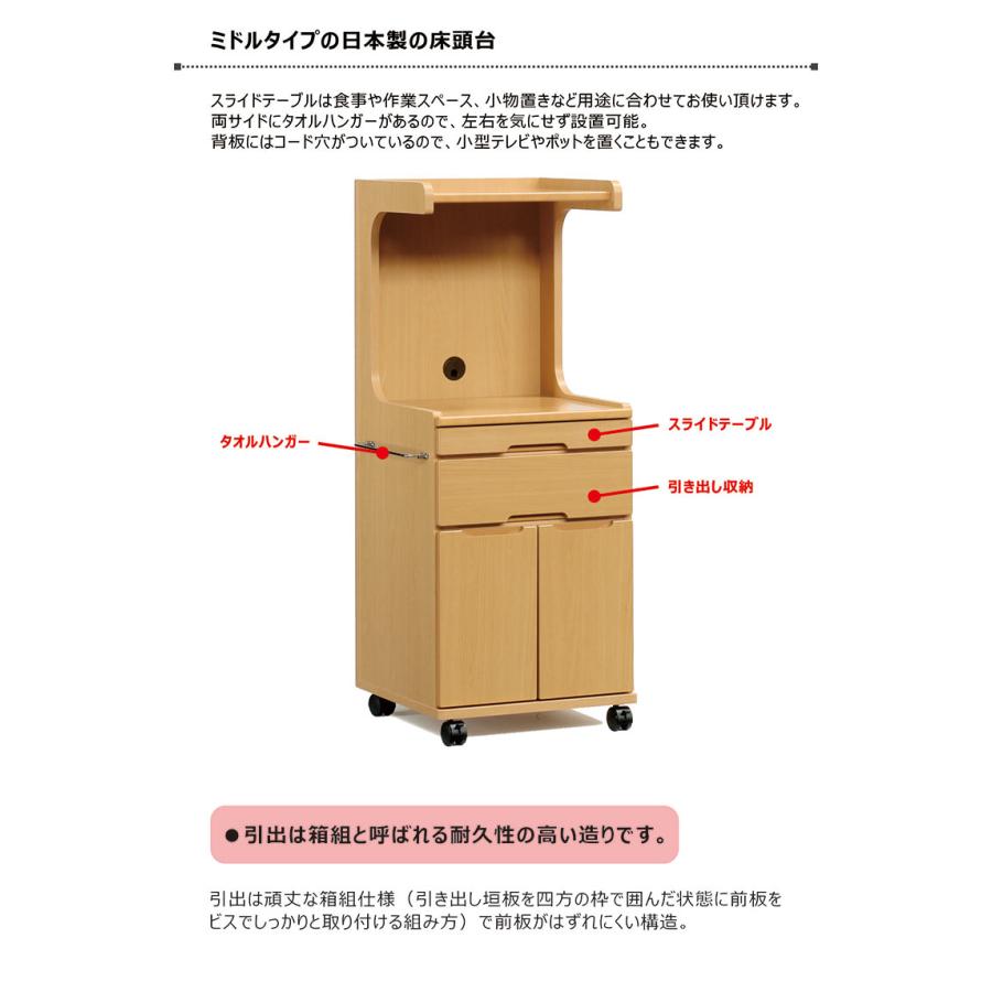 木製 床頭台 幅50cm ミドルタイプ 開き戸 キャスター付き 病院 介護 医療施設 福祉施設 在宅介護 |  | 01