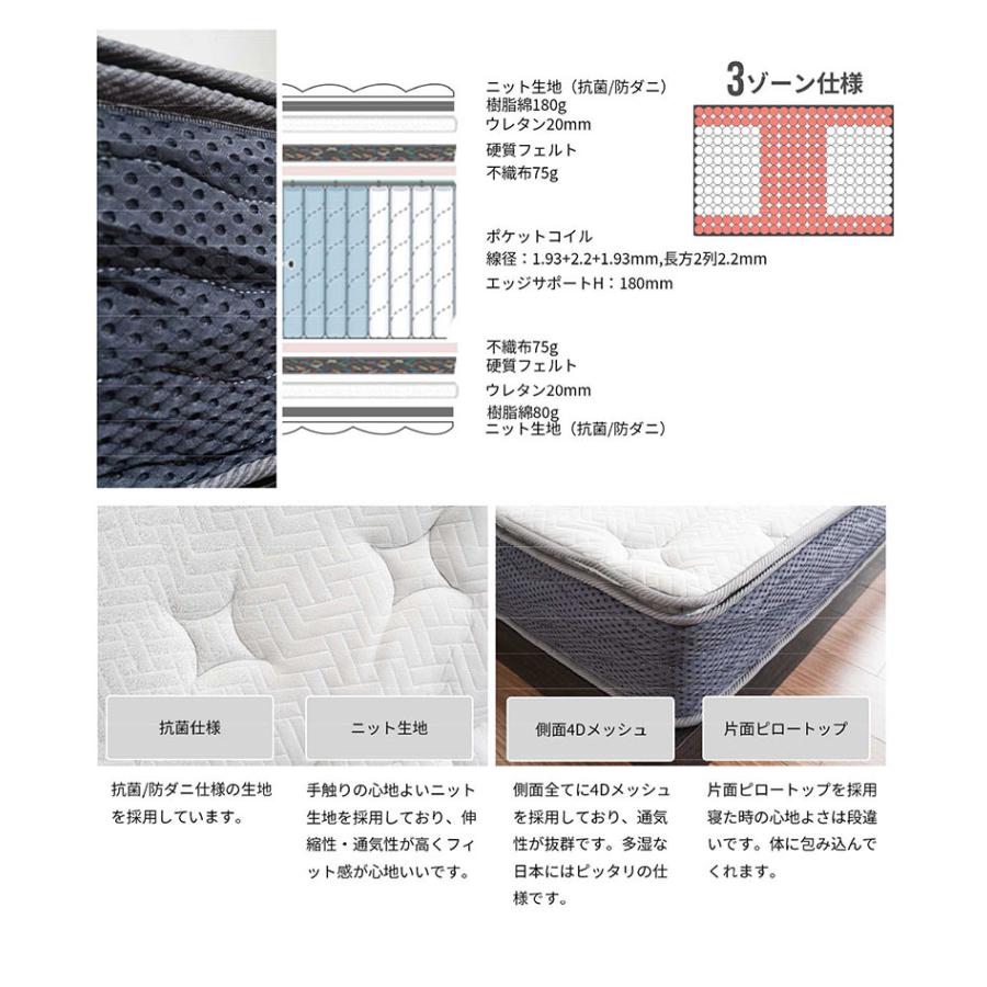 圧縮梱包 ポケットコイルマットレス（シングル）厚み23cm 硬め（1125