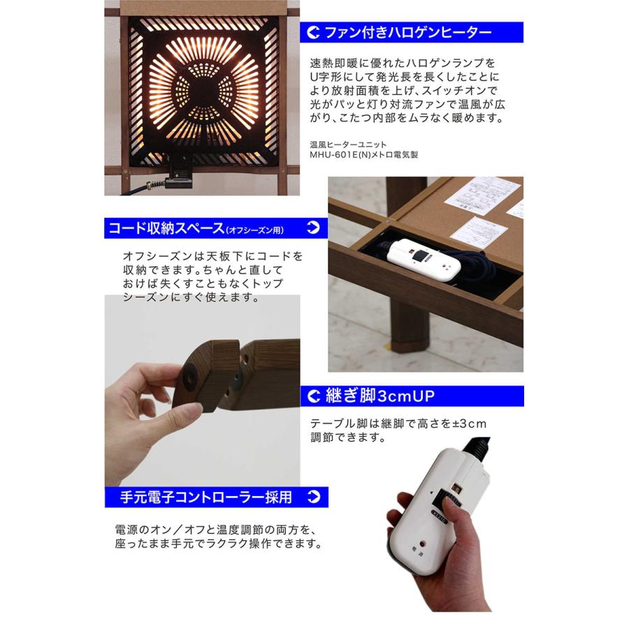 こたつ早割5％OFF 一人用 ハイタイプ デスクこたつセット