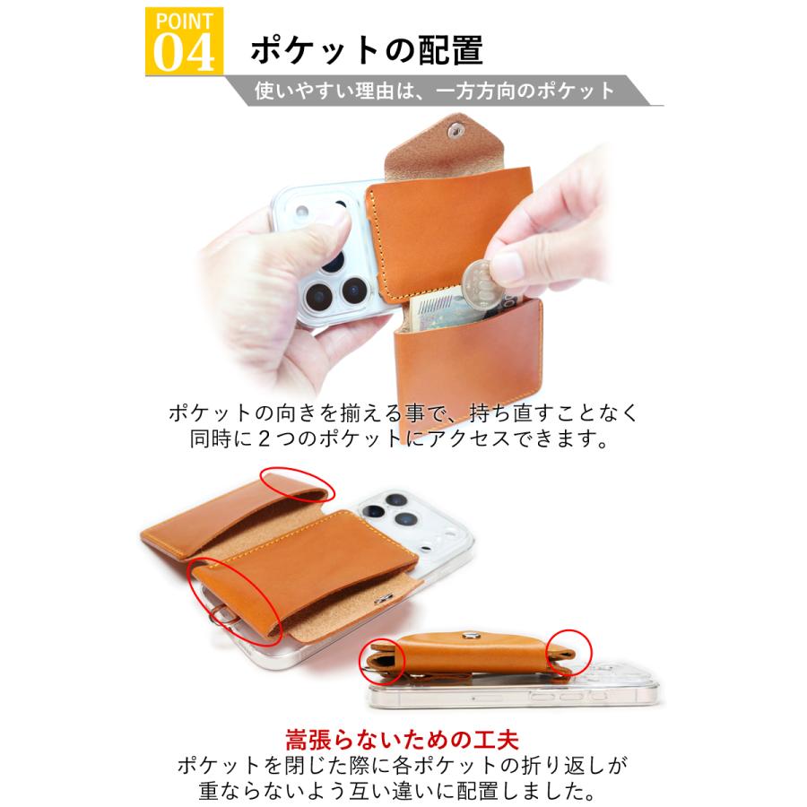 2ポケットSLPケース 14色 iPhone GooglePixel Xperia Galaxy TPU