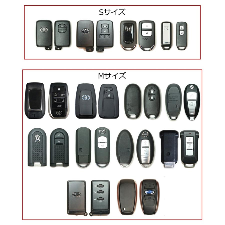 ホンダスマートキー まとめ