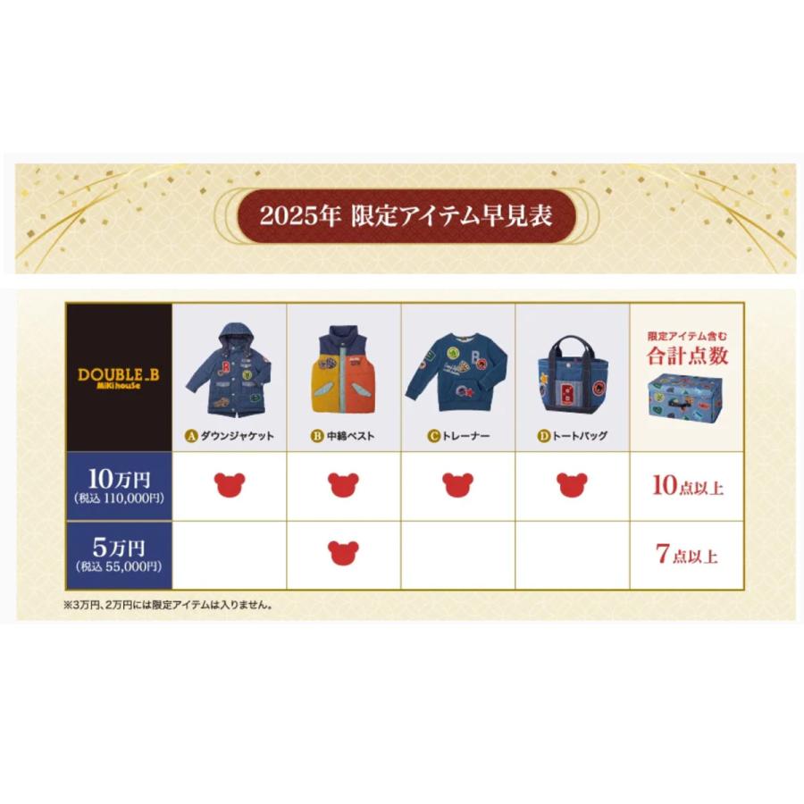 ポイント5倍！ダブルビー 2025年 新春福袋 5万円 (80cm-150cm