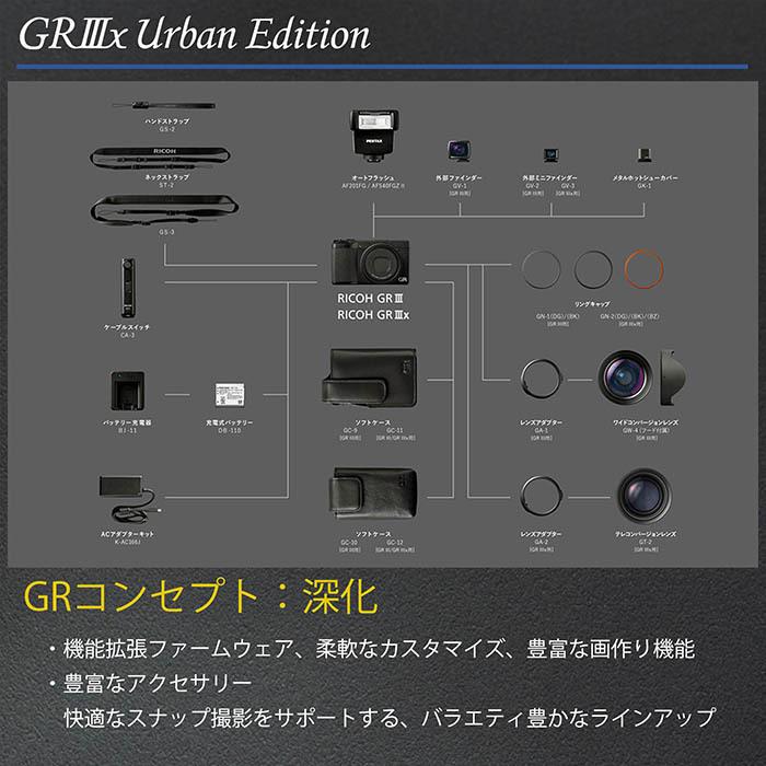 RICOH GR IIIx Urban Edition メタリックグレー　デジタルカメラ　焦点距離 40mm / APS-Cサイズ大型CMOSセンサー搭載 / 約0.8秒 高速起動 リコー GR3x GRIIIx｜ricohgrstore｜07