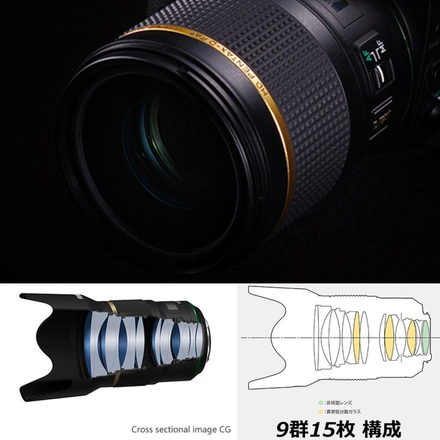 ペンタックス HD PENTAX-D FA☆50mmF1.4 SDM AW（ペンタックス スター