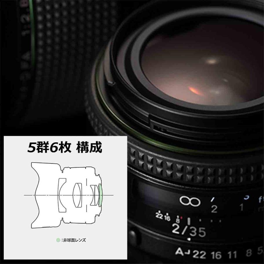 ペンタックス HD PENTAX-FA 35mmF2（ペンタックス 単焦点レンズ フル