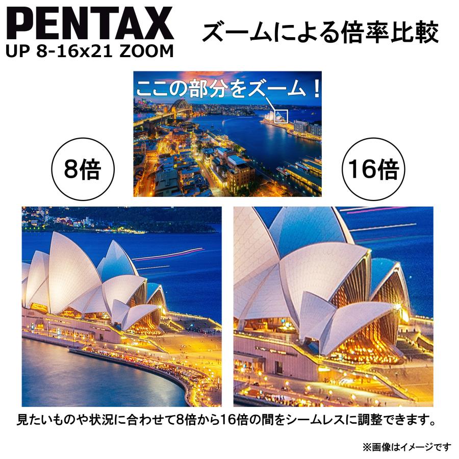 ペンタックス 8倍〜16倍 ズーム双眼鏡 PENTAX タンクロー UP 8-16x21