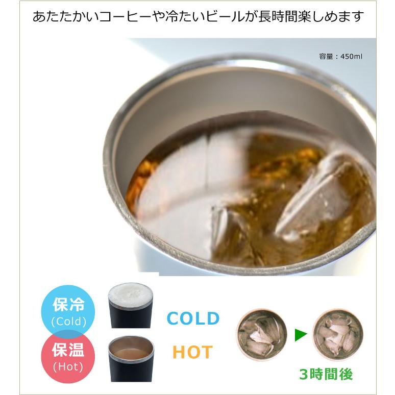 名前入り ステンレス カラフルタンブラー450ml 1個から販売 選べるカラーが全5色 黒or白or赤orグレーorカーキ タンブラー 名入れ Sts4 Y 名入れできる雑貨屋 リコルド 通販 Yahoo ショッピング