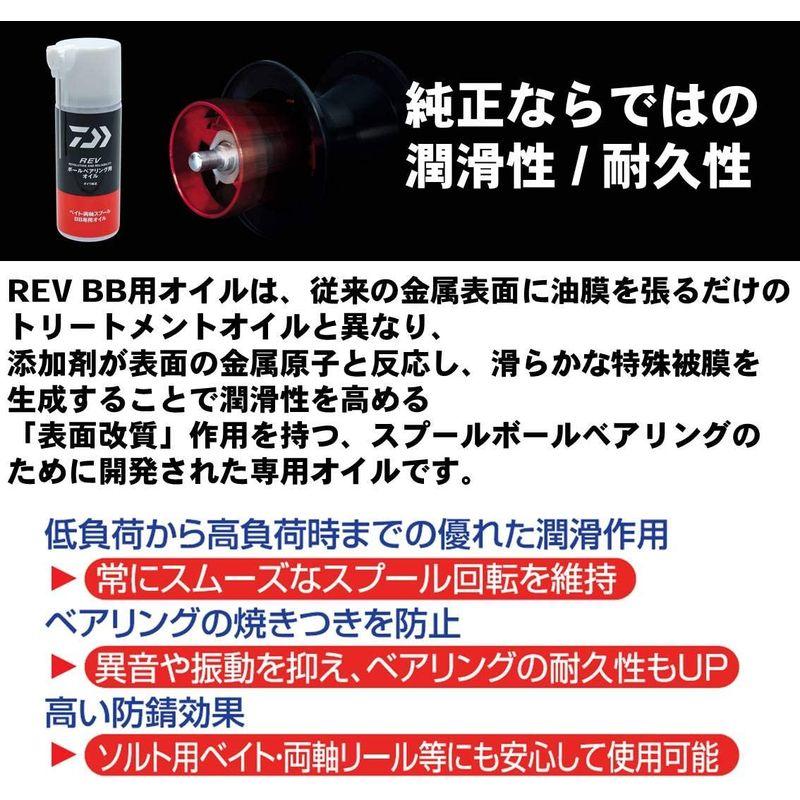 ダイワ(DAIWA) REV ボールベアリング用オイル｜ricoroco65｜03