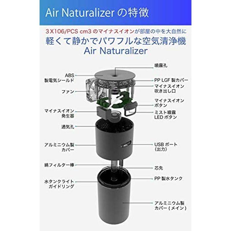 マイナスイオンで有害物質を除去 ポータブル 空気清浄機 加湿器 アロマディフューザー グラデーション LEDライト｜ricoroco65｜07