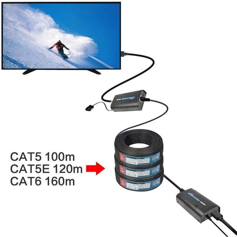 MiraBox HDMI 延長器エクステンダー 160m TCP IP 経由 1080P Rj45 hdmiエクステンダー over ip｜ricoroco65｜02