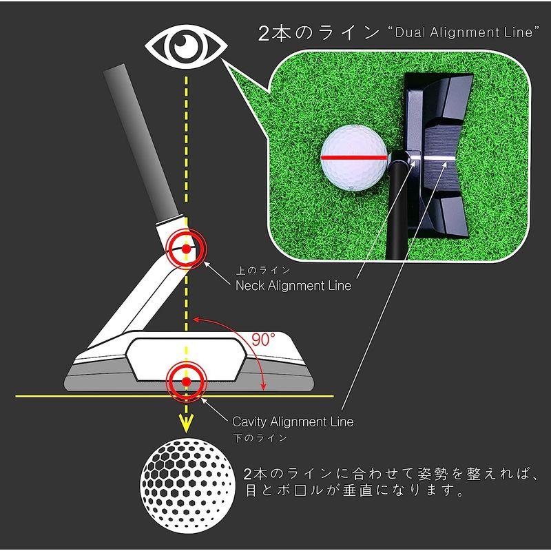 CROSSPUTT (クロスパット)Edge2.0 Golf Club Putter(ゴルフクラブパター0 Dual Alignment L Alignment クロスパット Edge2 Golf Club Putter ゴルフクラブパター0 Dual 2本のライン line を合わせれば