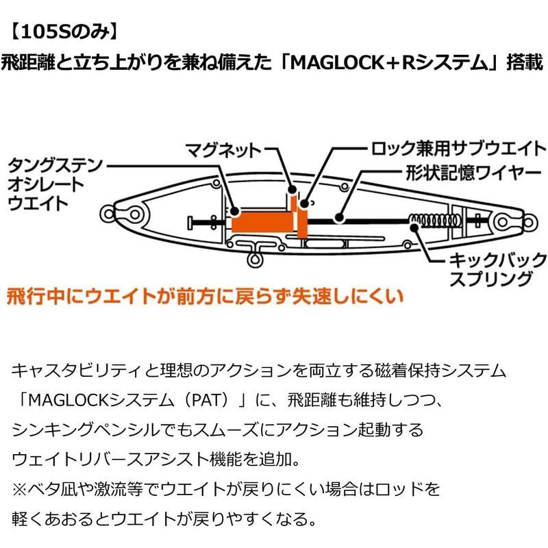 ダイワ(DAIWA) シーバス モアザン スイッチヒッター 3Dイナッ子 65S ルアー｜ricoroco65｜02