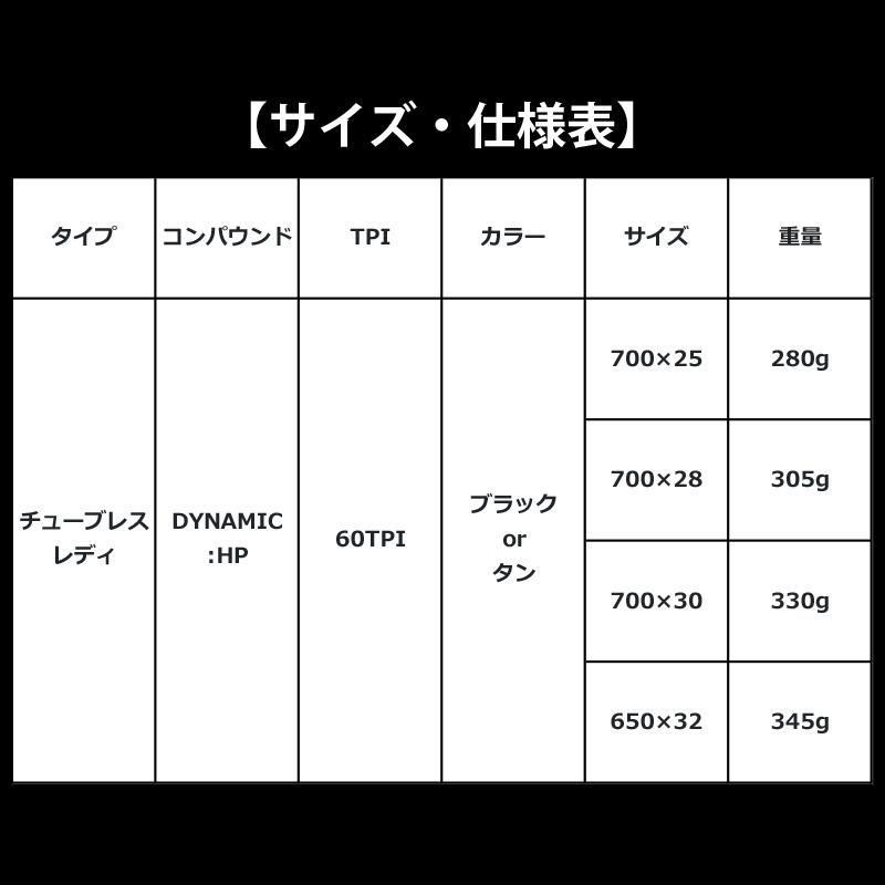 Eagle（イーグル）Tubeless Ready 700x28C ブラック｜rideoasis｜03