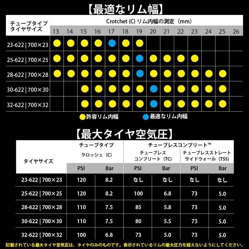 Eagle（イーグル）Tube Type 700x32C ブラック｜rideoasis｜05