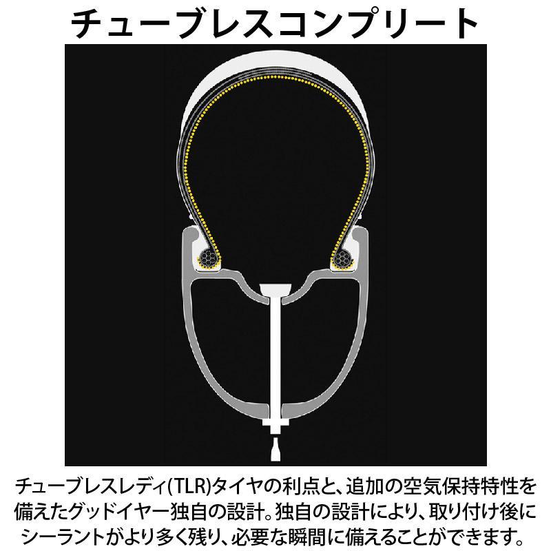 GOODYEAR　EAGLE F1　チューブレス　700×30c　BLACK GOODYEAR Eagle F1 R Tubeless Complete