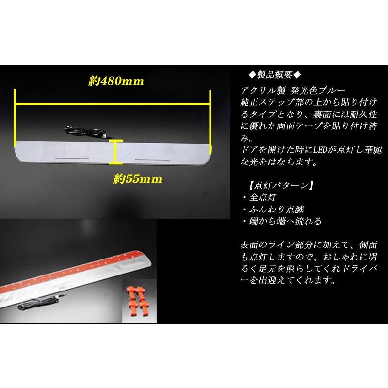売切 数量限定 ヴェゼル RU LEDスカッフプレート ロゴ無し ライン