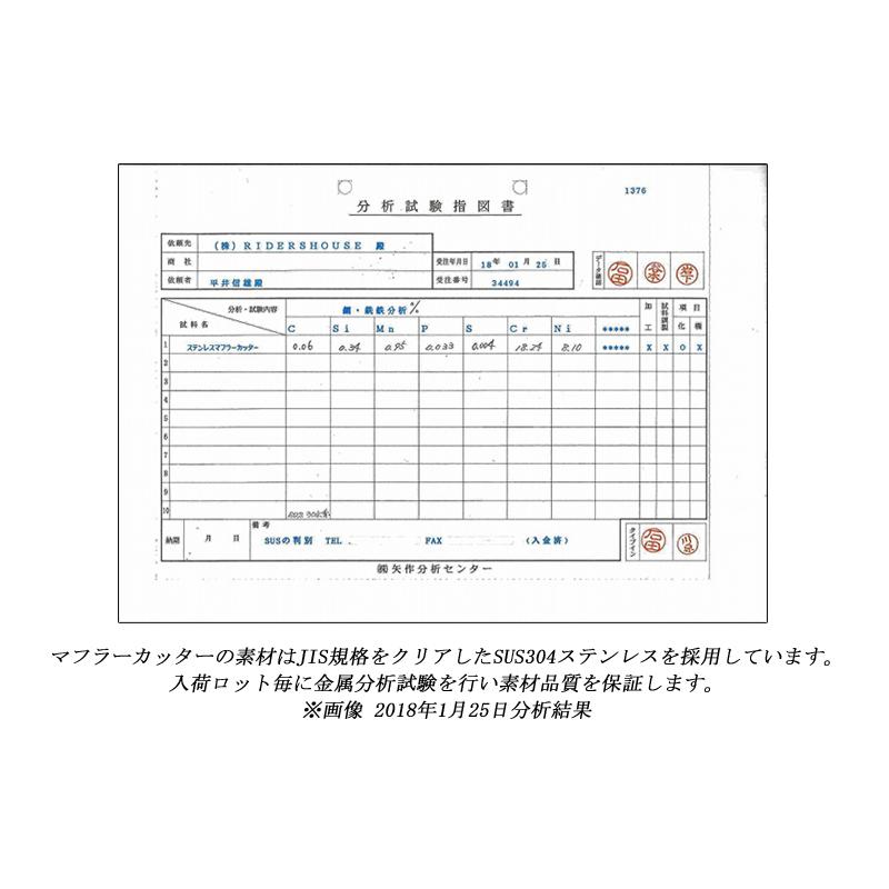 CX-8 ユーロ マフラーカッター 100mm シルバー 耐熱ブラック塗装 2本 鏡面 高純度 SUS304ステンレス MAZDA｜ridershouse｜11