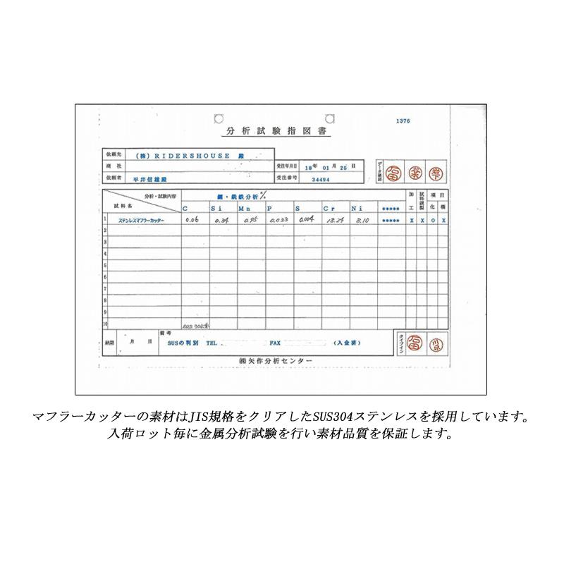 【B品】 RAV4 XA50型 マフラーカッター 100mm ブラック 耐熱ブラック塗装 2本 トヨタ 鏡面 高純度SUS304ステンレス TOYOTA　絞り管｜ridershouse｜11