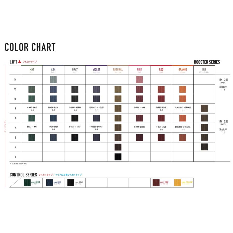 アジアンカラー アリミノ FES フェス アルカリタイプ 85g (1剤