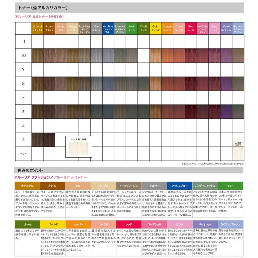 alluria アルーリア　ロレアル　カラー剤　まとめ販売 Alluria 【アウトレット】 ロレアル アルーリア ルミトナー クリア