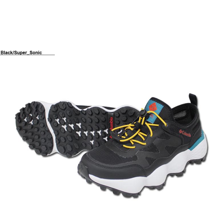 Columbia（コロンビア） サンダル Columbia THRIVE REVIVE MAX BREEZE