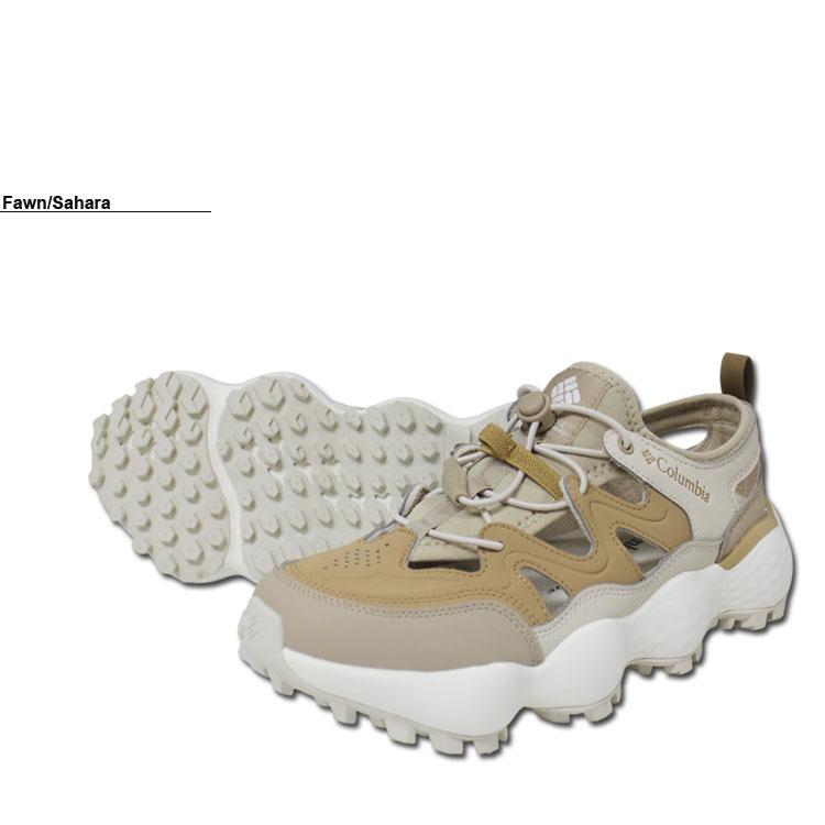 Columbia（コロンビア） サンダル Columbia THRIVE REVIVE SHANDAL