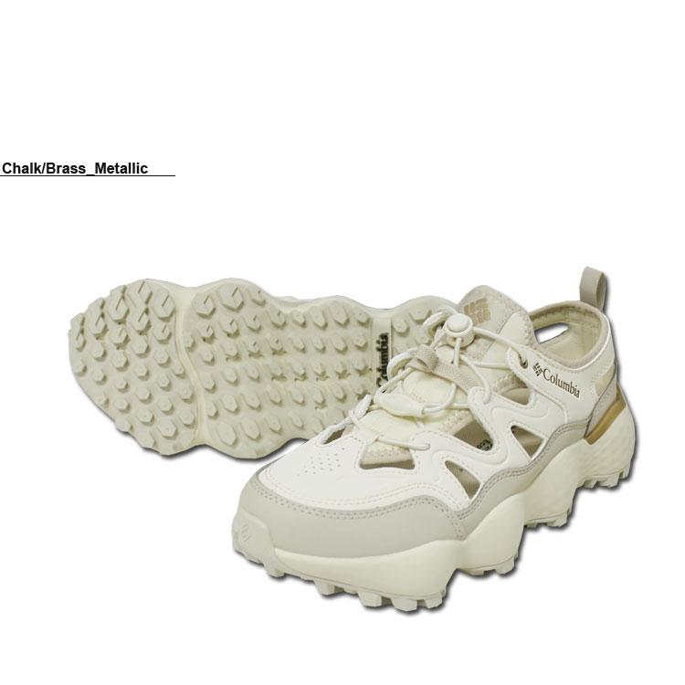 Columbia（コロンビア） サンダル Columbia THRIVE REVIVE SHANDAL