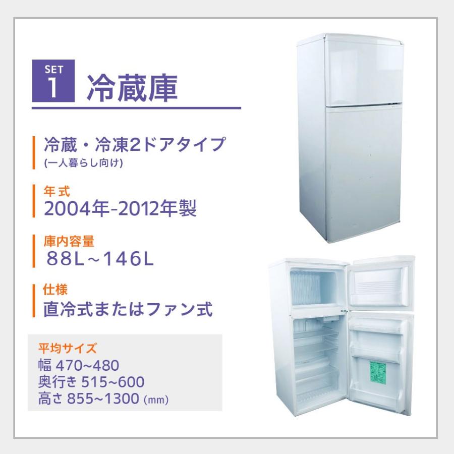 訳アリ 家電セット 一人暮らし 2点 激安 中古 冷蔵庫 洗濯機 04年製 12年製 単身 学生 新生活応援 まとめ買い お得 自社配送限定商品 Set2 Wkr 家電専門店のrifle 通販 Yahoo ショッピング