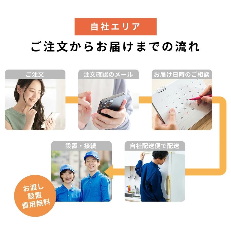 中古】 90日保証 生活 家電セット 7点 冷蔵庫 洗濯機 レンジ ケトル