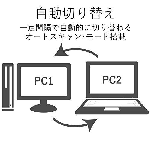 エレコム KVMスイッチ hdmi usb 切替器 スピーカー 手元スイッチ 2台