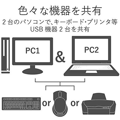 エレコム KVMスイッチ hdmi usb 切替器 スピーカー 手元スイッチ 2台