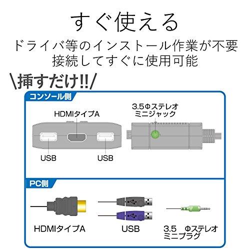 エレコム KVMスイッチ hdmi usb 切替器 スピーカー 手元スイッチ 2台