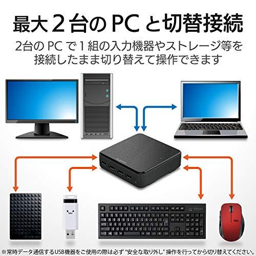 エレコム USB切替器 PC→2ポート USB3.0→4ポート 手元スイッチ