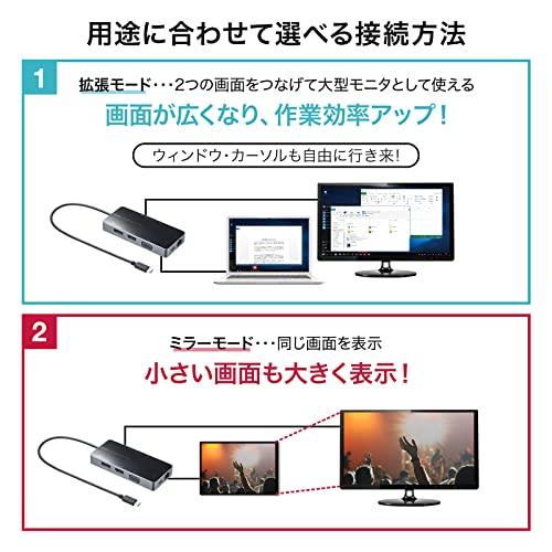 サンワサプライ ドッキングステーション/ハブ USB Type-C接続(VGA/HDMI