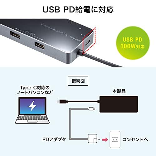 サンワサプライ ドッキングステーション/ハブ USB Type-C接続(VGA/HDMI