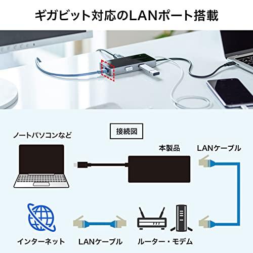 サンワサプライ ドッキングステーション/ハブ USB Type-C接続(VGA/HDMI